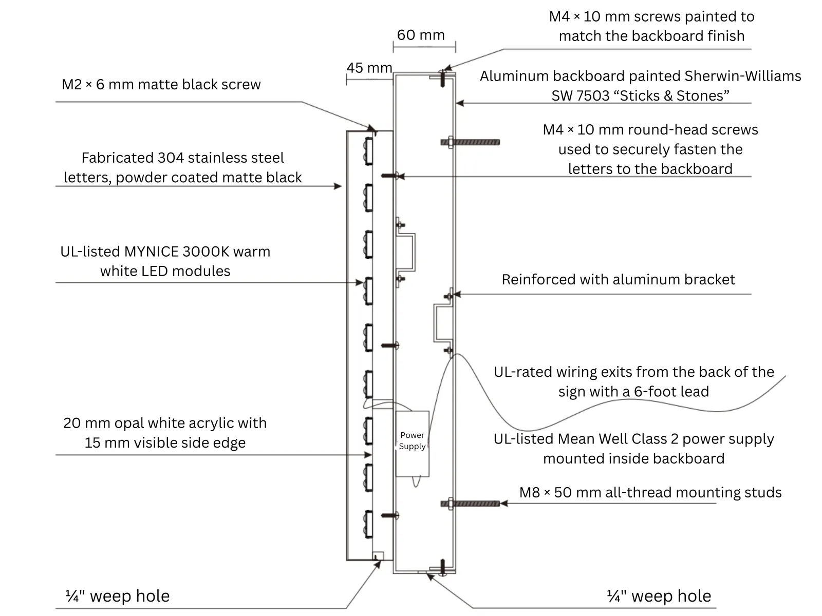 Side profile production document